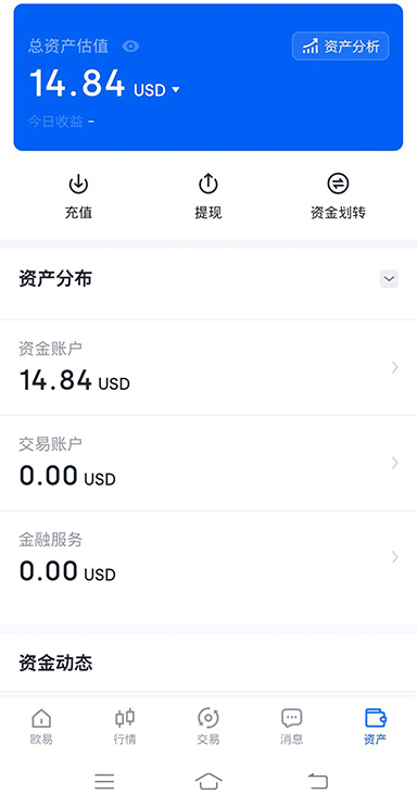 MACD 指标界面